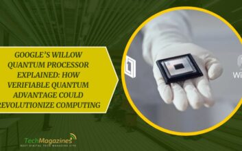 Google’s Willow Quantum Processor Explained