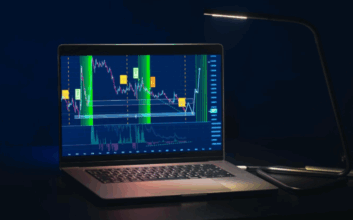 Advantages of CFD Trading