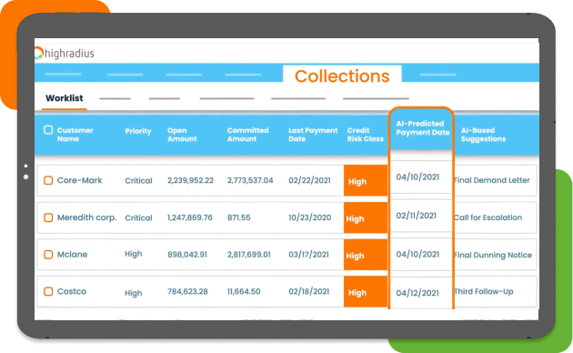 ROI of Collections Software
