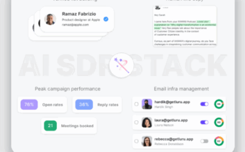 Role Of AI SDRs In Shortening Complex B2B Sales Cycles